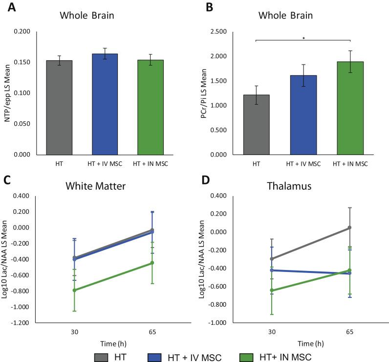 https://cdn.ncbi.nlm.nih.gov/pmc/blobs/6f79/8139415/233acc9d0cdb/gr3.jpg