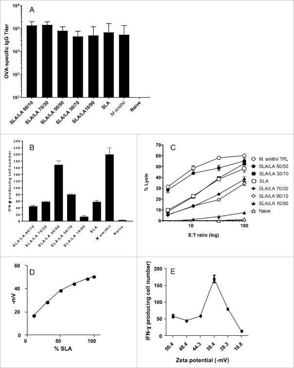 https://cdn.ncbi.nlm.nih.gov/pmc/blobs/6f80/5718820/d90a4c62af4d/khvi-13-12-1316912-g004.jpg