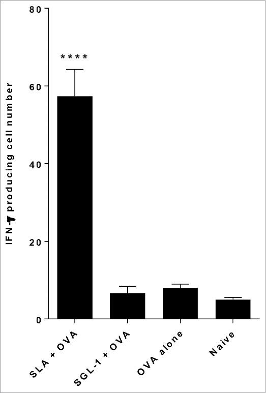 https://cdn.ncbi.nlm.nih.gov/pmc/blobs/6f80/5718820/f98c9928c476/khvi-13-12-1316912-g002.jpg