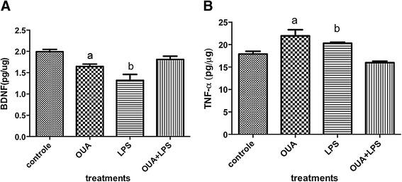 https://cdn.ncbi.nlm.nih.gov/pmc/blobs/6f88/4307894/c395be6ebcd4/12974_2014_218_Fig6_HTML.jpg