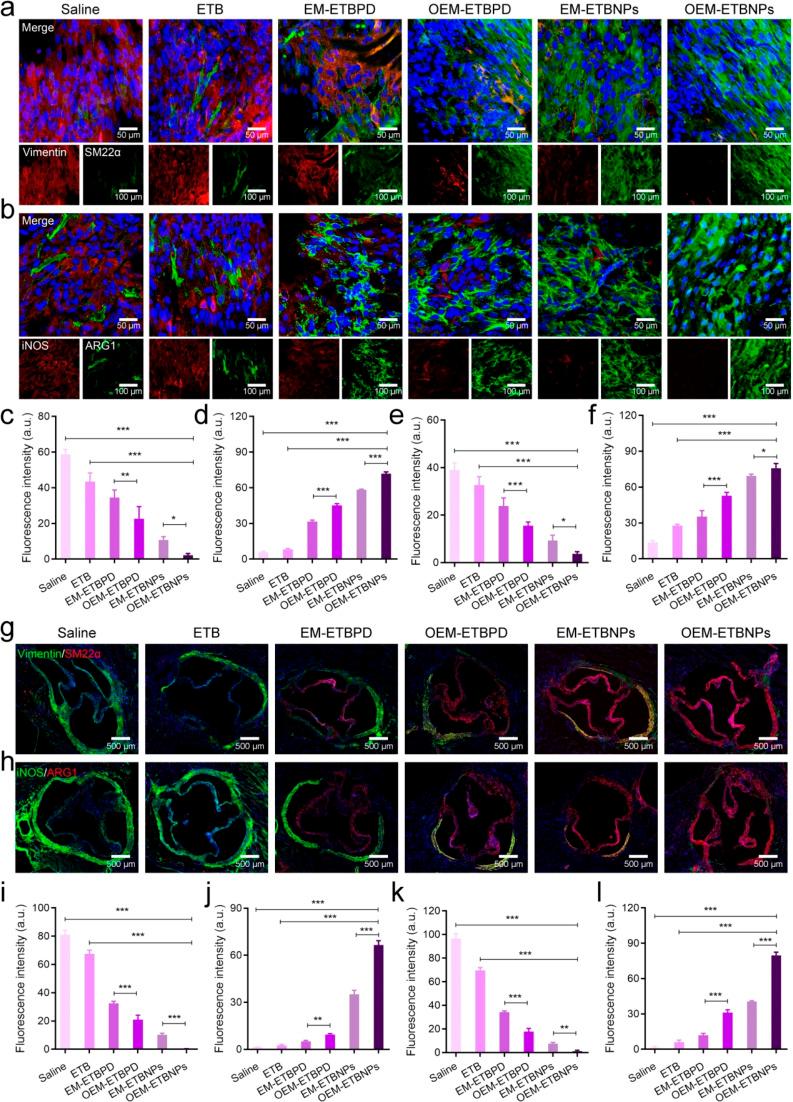 https://cdn.ncbi.nlm.nih.gov/pmc/blobs/6f91/11110172/e42999b36f4a/d4sc00761a-f9.jpg