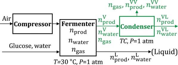 https://cdn.ncbi.nlm.nih.gov/pmc/blobs/6f91/6203976/321618108d1a/13068_2018_1285_Fig4_HTML.jpg