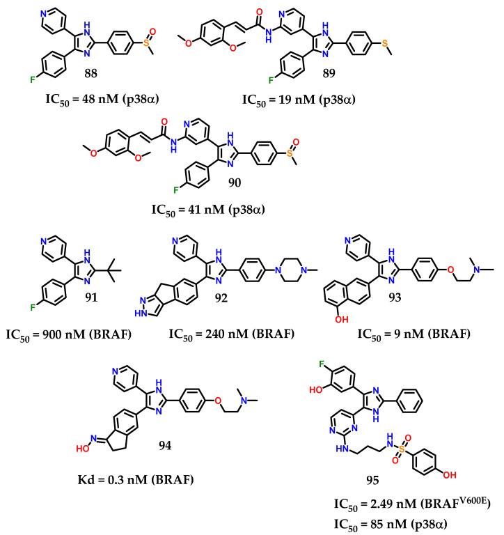 https://cdn.ncbi.nlm.nih.gov/pmc/blobs/6f94/9865940/12b45af11246/molecules-28-00838-g036.jpg