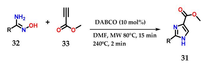 https://cdn.ncbi.nlm.nih.gov/pmc/blobs/6f94/9865940/53c88a708ada/molecules-28-00838-g015.jpg