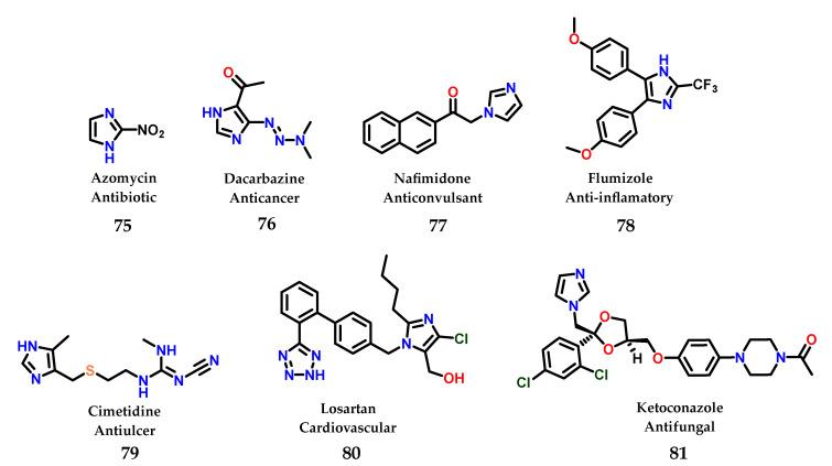 https://cdn.ncbi.nlm.nih.gov/pmc/blobs/6f94/9865940/74c7fcb1e289/molecules-28-00838-g032.jpg