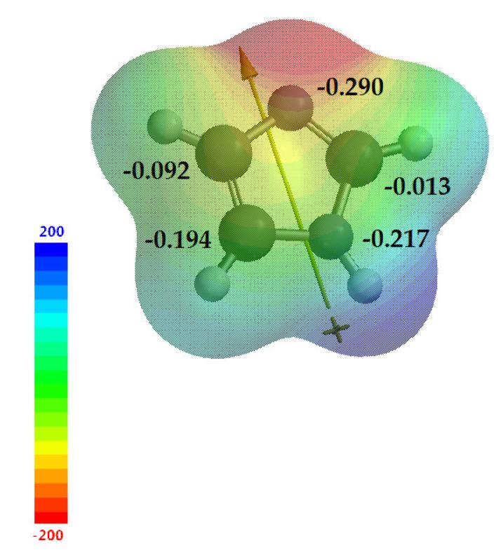 https://cdn.ncbi.nlm.nih.gov/pmc/blobs/6f94/9865940/9cb896143466/molecules-28-00838-g008.jpg