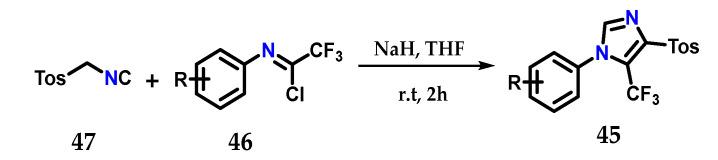 https://cdn.ncbi.nlm.nih.gov/pmc/blobs/6f94/9865940/9e0ec4fa129d/molecules-28-00838-g020.jpg