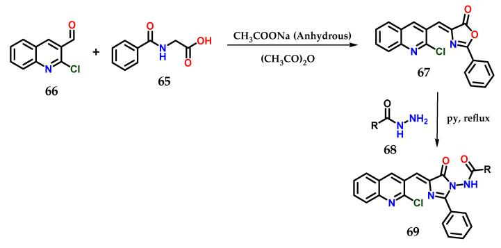 https://cdn.ncbi.nlm.nih.gov/pmc/blobs/6f94/9865940/aa9861605d00/molecules-28-00838-g026.jpg