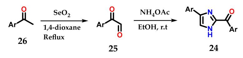 https://cdn.ncbi.nlm.nih.gov/pmc/blobs/6f94/9865940/bf8b7630a362/molecules-28-00838-g013.jpg