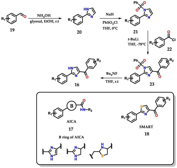 https://cdn.ncbi.nlm.nih.gov/pmc/blobs/6f94/9865940/d5c0515c49fe/molecules-28-00838-g012.jpg
