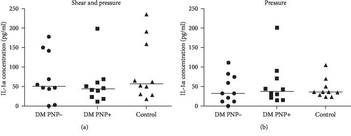 https://cdn.ncbi.nlm.nih.gov/pmc/blobs/6f95/6875394/0522793b9364/JDR2019-1973704.003.jpg