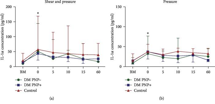 https://cdn.ncbi.nlm.nih.gov/pmc/blobs/6f95/6875394/7edefa328de8/JDR2019-1973704.002.jpg