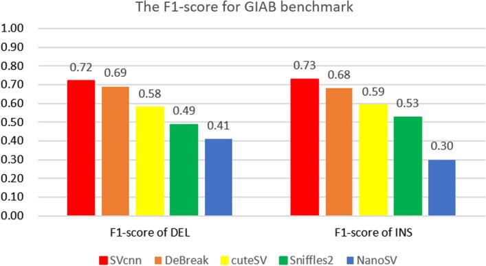 https://cdn.ncbi.nlm.nih.gov/pmc/blobs/6f97/10207598/b357425a538f/12859_2023_5324_Fig4_HTML.jpg