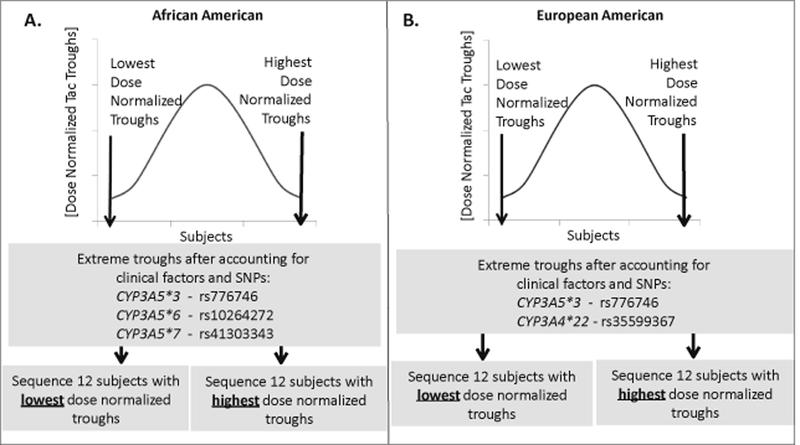 https://cdn.ncbi.nlm.nih.gov/pmc/blobs/6f97/6522337/b1ce73c4656f/nihms-1508276-f0001.jpg