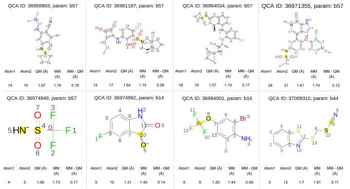 https://cdn.ncbi.nlm.nih.gov/pmc/blobs/6f99/10269353/6f0b071275bb/ct3c00039_0009.jpg