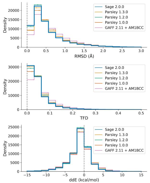 https://cdn.ncbi.nlm.nih.gov/pmc/blobs/6f99/10269353/71f54b120d08/ct3c00039_0007.jpg