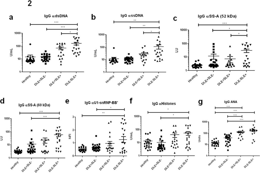 https://cdn.ncbi.nlm.nih.gov/pmc/blobs/6f99/3465644/79e7636fc805/nihms378676f2a.jpg
