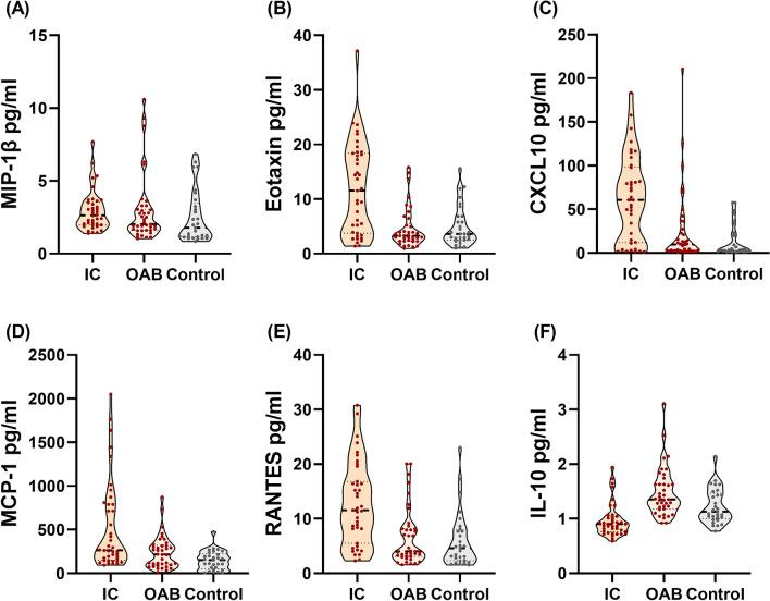 https://cdn.ncbi.nlm.nih.gov/pmc/blobs/6f9c/7806856/8212f1a73267/41598_2020_80131_Fig1_HTML.jpg