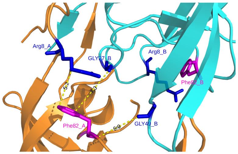 https://cdn.ncbi.nlm.nih.gov/pmc/blobs/6fa3/7865771/04705a01bbea/molecules-26-00611-g0A8.jpg