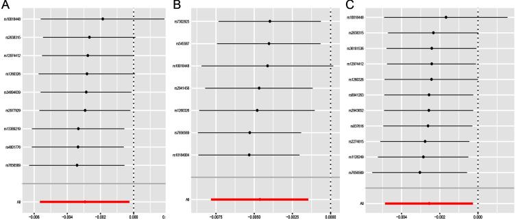 https://cdn.ncbi.nlm.nih.gov/pmc/blobs/6fa4/11380289/8c49b5860b7d/jpd-14-jpd240244-g002.jpg