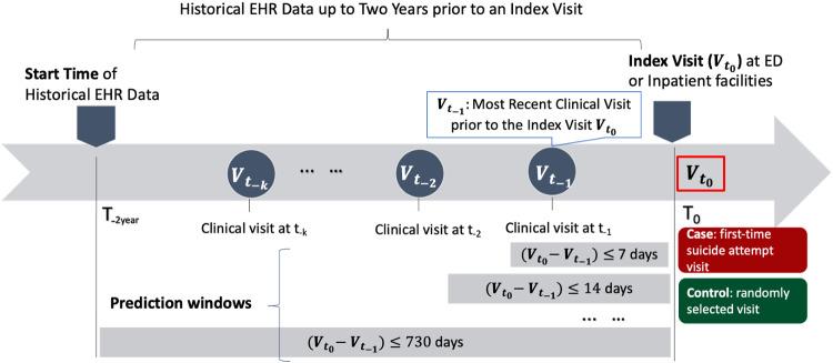 https://cdn.ncbi.nlm.nih.gov/pmc/blobs/6fb1/7966858/16e0401857e1/ooab011f2.jpg