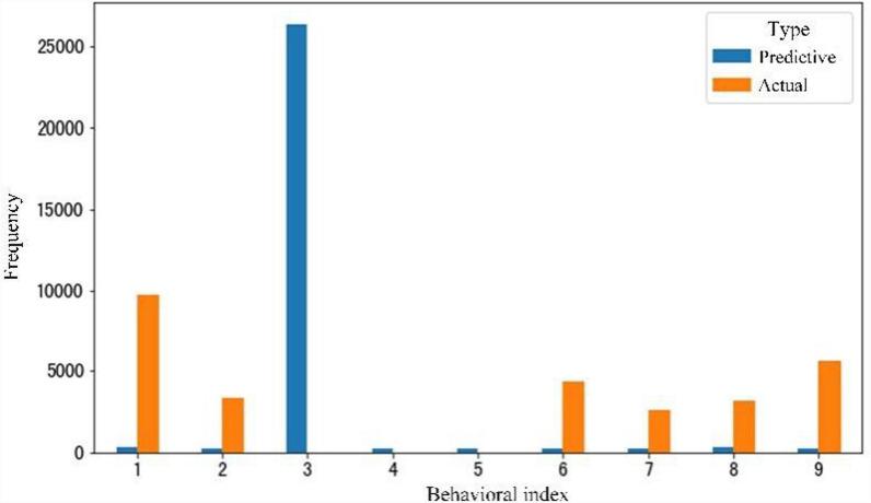 https://cdn.ncbi.nlm.nih.gov/pmc/blobs/6fb6/12060546/37e8b8aa8f65/12984_2025_1609_Fig7_HTML.jpg