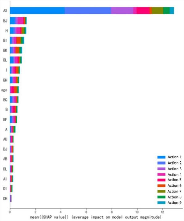 https://cdn.ncbi.nlm.nih.gov/pmc/blobs/6fb6/12060546/3a41e7c9e141/12984_2025_1609_Fig10_HTML.jpg