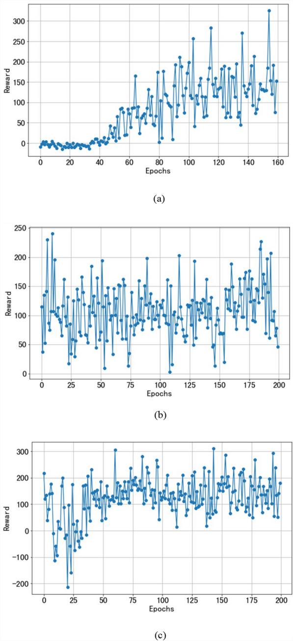 https://cdn.ncbi.nlm.nih.gov/pmc/blobs/6fb6/12060546/60be1edb8bda/12984_2025_1609_Fig5_HTML.jpg