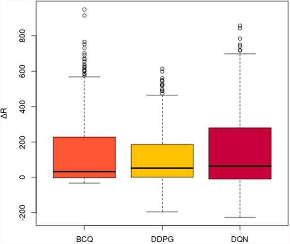 https://cdn.ncbi.nlm.nih.gov/pmc/blobs/6fb6/12060546/ad3b980e2c94/12984_2025_1609_Fig6_HTML.jpg