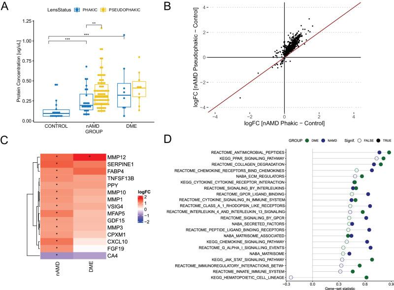 https://cdn.ncbi.nlm.nih.gov/pmc/blobs/6fb8/11205237/68b46cc22d56/tvst-13-6-17-f002.jpg