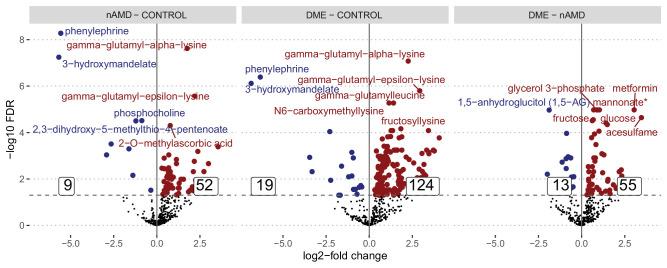 https://cdn.ncbi.nlm.nih.gov/pmc/blobs/6fb8/11205237/d27bc8594540/tvst-13-6-17-f006.jpg