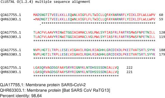 https://cdn.ncbi.nlm.nih.gov/pmc/blobs/6fb8/7608487/6c828b62788f/pai-5-342-g004a.jpg