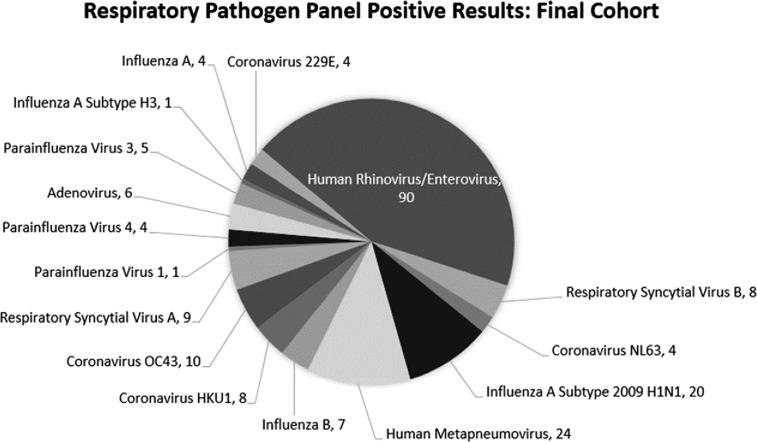 https://cdn.ncbi.nlm.nih.gov/pmc/blobs/6fbd/7233414/2b67485d433e/radiol.2020200823.fig2.jpg