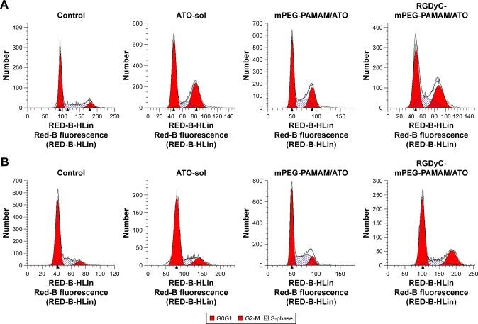 https://cdn.ncbi.nlm.nih.gov/pmc/blobs/6fc0/6173183/a05c82de2ab3/ijn-13-5937Fig4.jpg