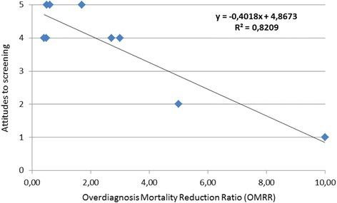 https://cdn.ncbi.nlm.nih.gov/pmc/blobs/6fc4/5787277/5ccbc637c643/12910_2018_243_Fig1_HTML.jpg