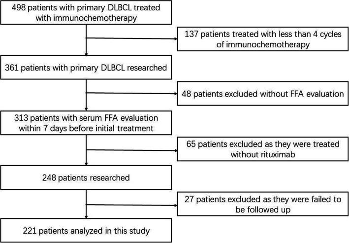 https://cdn.ncbi.nlm.nih.gov/pmc/blobs/6fc8/8607655/6baf019dbe11/12885_2021_8963_Fig1_HTML.jpg