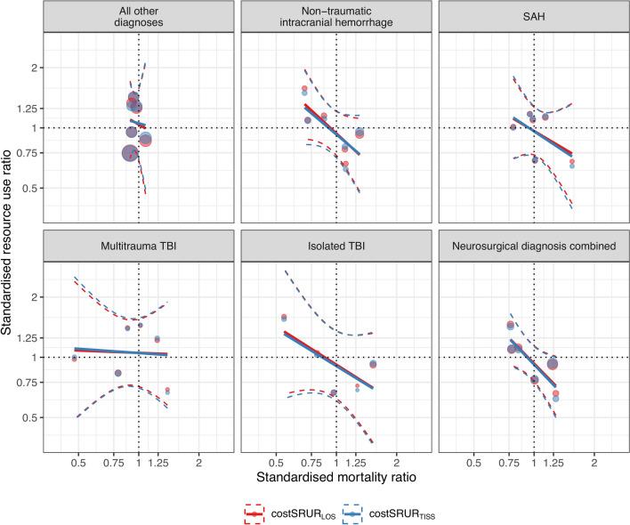https://cdn.ncbi.nlm.nih.gov/pmc/blobs/6fc9/10861740/a1855429a683/12028_2023_1723_Fig3_HTML.jpg