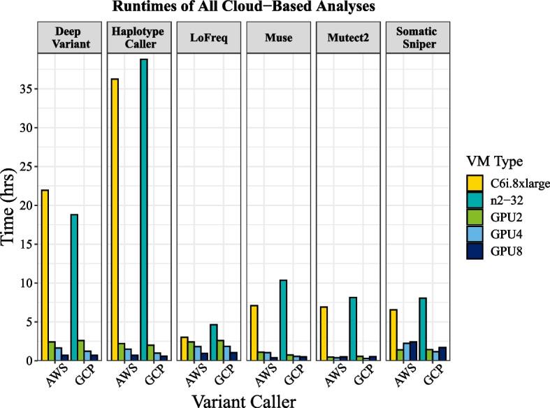 https://cdn.ncbi.nlm.nih.gov/pmc/blobs/6fca/10230726/d624950211ca/12859_2023_5292_Fig1_HTML.jpg
