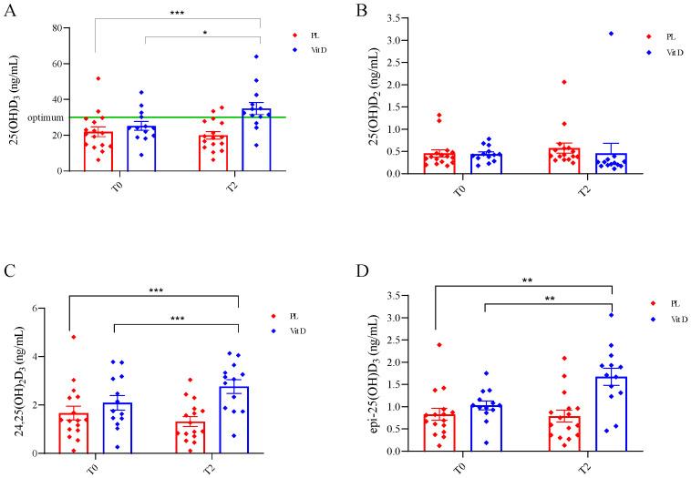 https://cdn.ncbi.nlm.nih.gov/pmc/blobs/6fde/10299437/1392ecd2900e/ijms-24-10200-g001.jpg