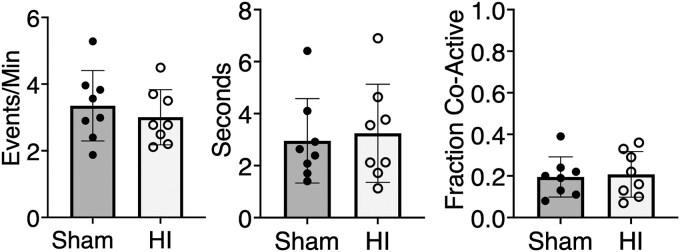 https://cdn.ncbi.nlm.nih.gov/pmc/blobs/6fe0/12034461/4970de36b41c/fcaf153f6.jpg