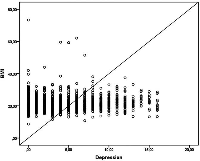 https://cdn.ncbi.nlm.nih.gov/pmc/blobs/6fe2/11967400/8fce6247faeb/fped-13-1494998-g001.jpg
