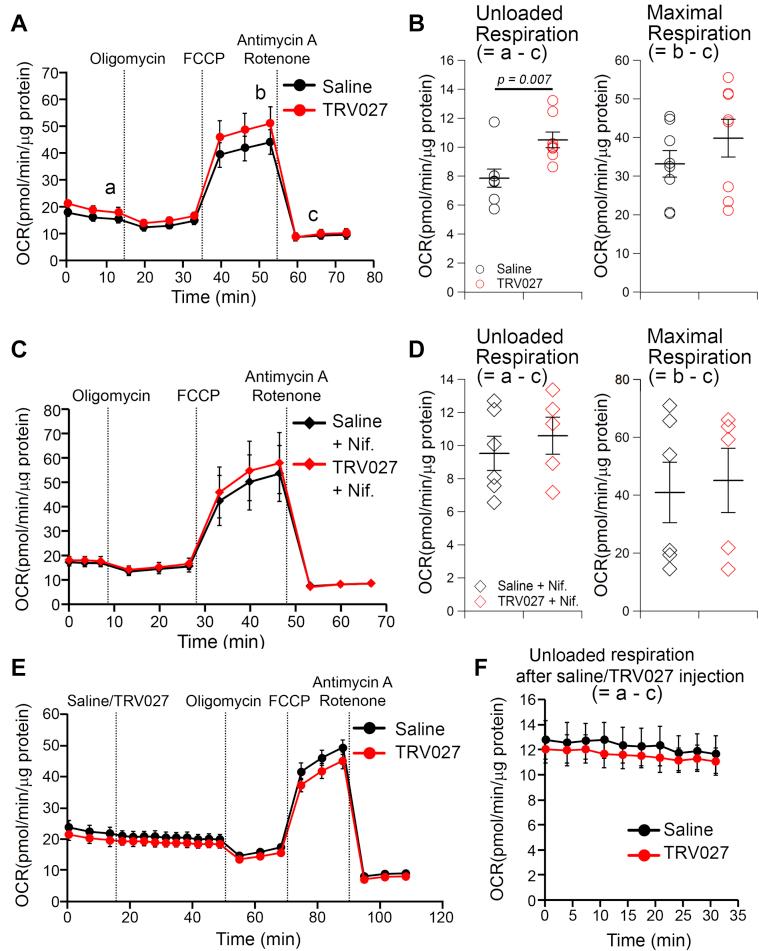 https://cdn.ncbi.nlm.nih.gov/pmc/blobs/6fe7/7691286/ab528477d95e/gr4.jpg