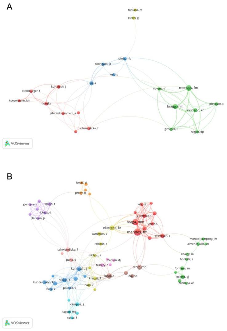 https://cdn.ncbi.nlm.nih.gov/pmc/blobs/6fe8/9102117/c3445b29fe3f/ijerph-19-05011-g005.jpg
