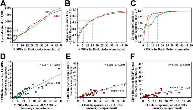 https://cdn.ncbi.nlm.nih.gov/pmc/blobs/6fe9/2212883/7dc39f86ac69/20050882f5.jpg