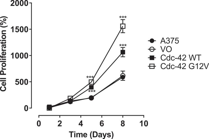https://cdn.ncbi.nlm.nih.gov/pmc/blobs/6fea/10150613/9d0c93dc766d/KSGT_A_2202612_F0001_B.jpg