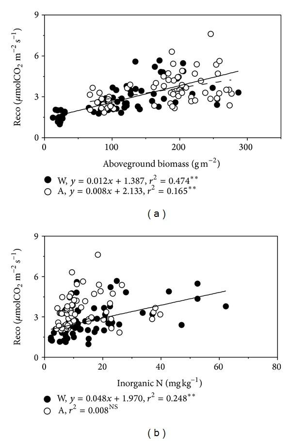 https://cdn.ncbi.nlm.nih.gov/pmc/blobs/6fea/3891229/bd4e75d043fb/TSWJ2013-415318.007.jpg
