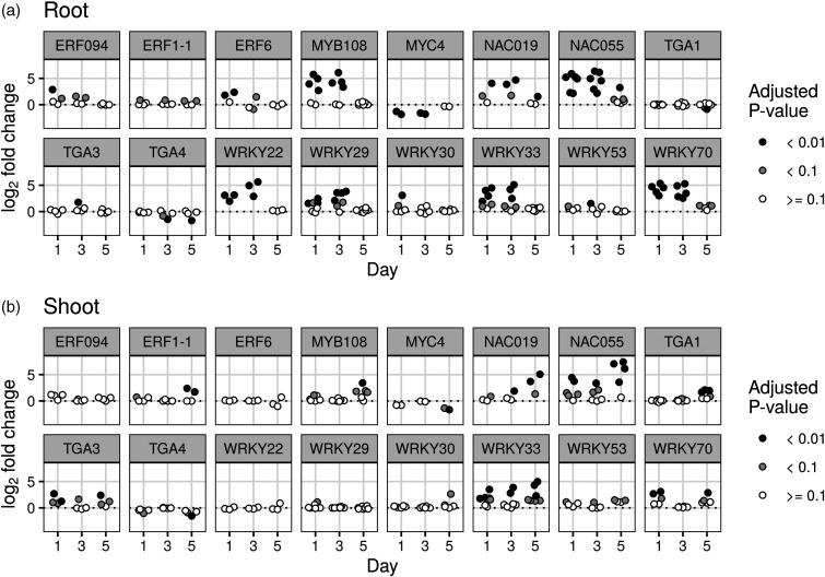https://cdn.ncbi.nlm.nih.gov/pmc/blobs/6ff2/7882811/ffeb11146024/10.1177_1753425920980512-fig8.jpg