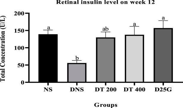 https://cdn.ncbi.nlm.nih.gov/pmc/blobs/6ff4/10232805/f365797a9720/fphar-14-1175907-g003.jpg