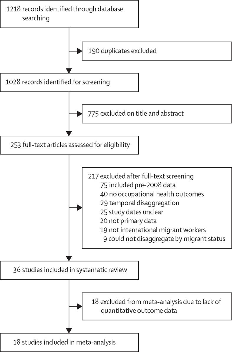 https://cdn.ncbi.nlm.nih.gov/pmc/blobs/6ff7/6565984/51c18fdad211/gr1.jpg