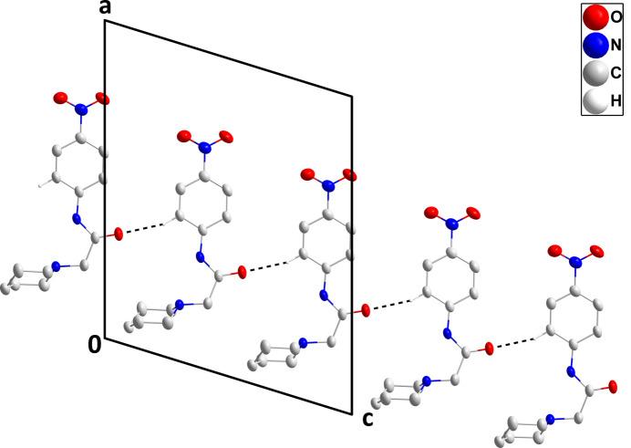 https://cdn.ncbi.nlm.nih.gov/pmc/blobs/7007/11701775/456c8f50c311/e-81-00069-fig2.jpg